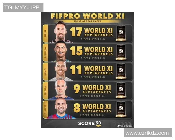 世界杯进球最多球员TOP10出炉,梅西排第几? 世界杯进球最多球员TOP10出炉,梅西排第几?