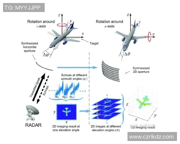 数据模型解码球星绯闻背后真相预测胜率几何