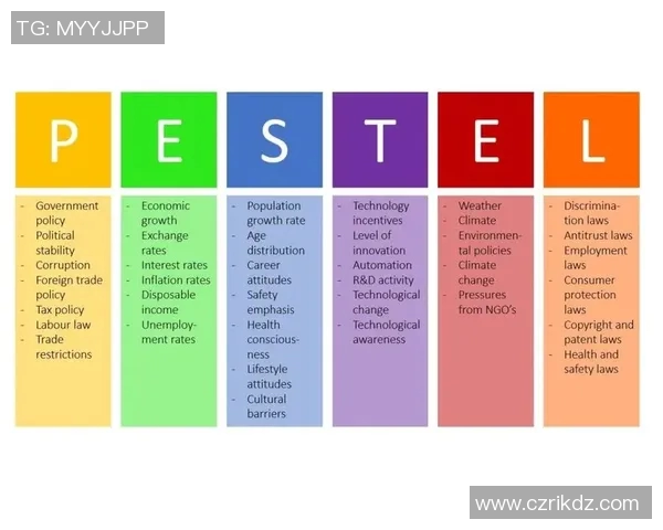 数据模型揭示季后赛胜率预测方法与精确度分析